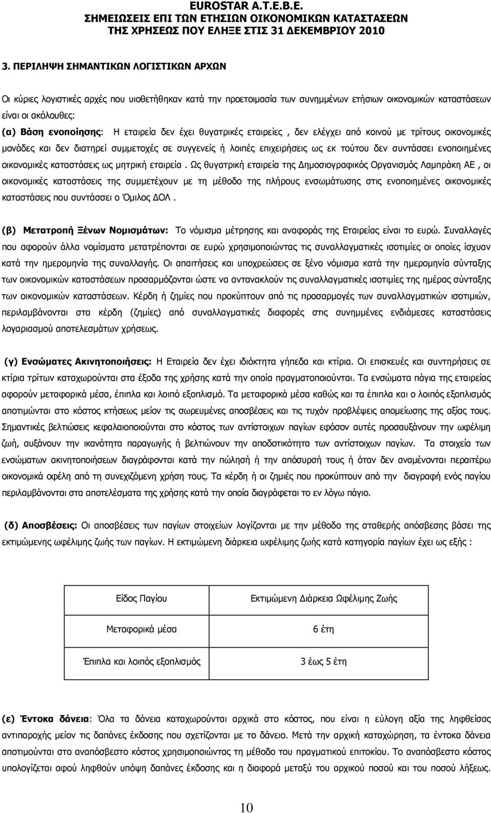 οικονομικές καταστάσεις ως μητρική εταιρεία.