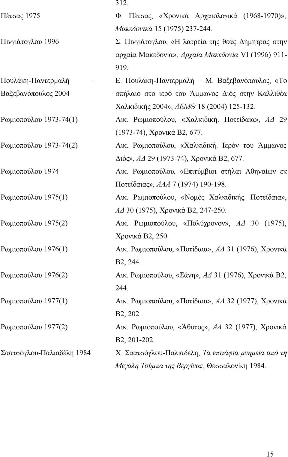 Βαξεβανόπουλος, «Το Βαξεβανόπουλος 2004 σπήλαιο στο ιερό του Άμμωνος Διός στην Καλλιθέα Χαλκιδικής 2004», ΑΕΜΘ 18 (2004) 125-132. Ρωμιοπούλου 1973-74(1) Αικ. Ρωμιοπούλου, «Χαλκιδική.