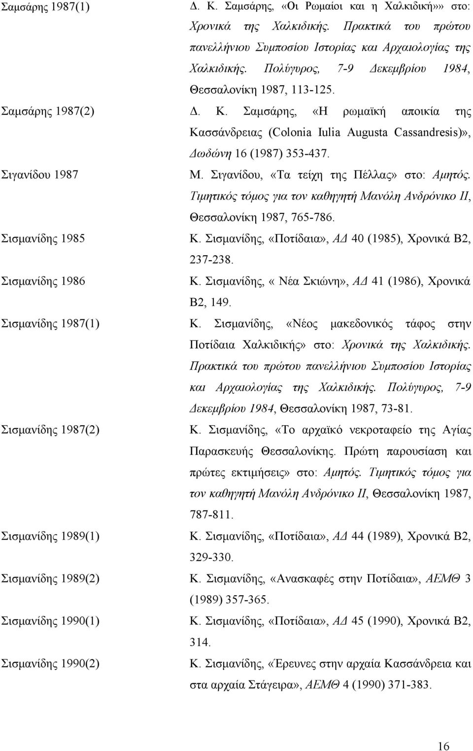 Σιγανίδου 1987 Μ. Σιγανίδου, «Τα τείχη της Πέλλας» στο: Αμητός. Τιμητικός τόμος για τον καθηγητή Μανόλη Ανδρόνικο ΙΙ, Θεσσαλονίκη 1987, 765-786. Σισμανίδης 1985 Κ.