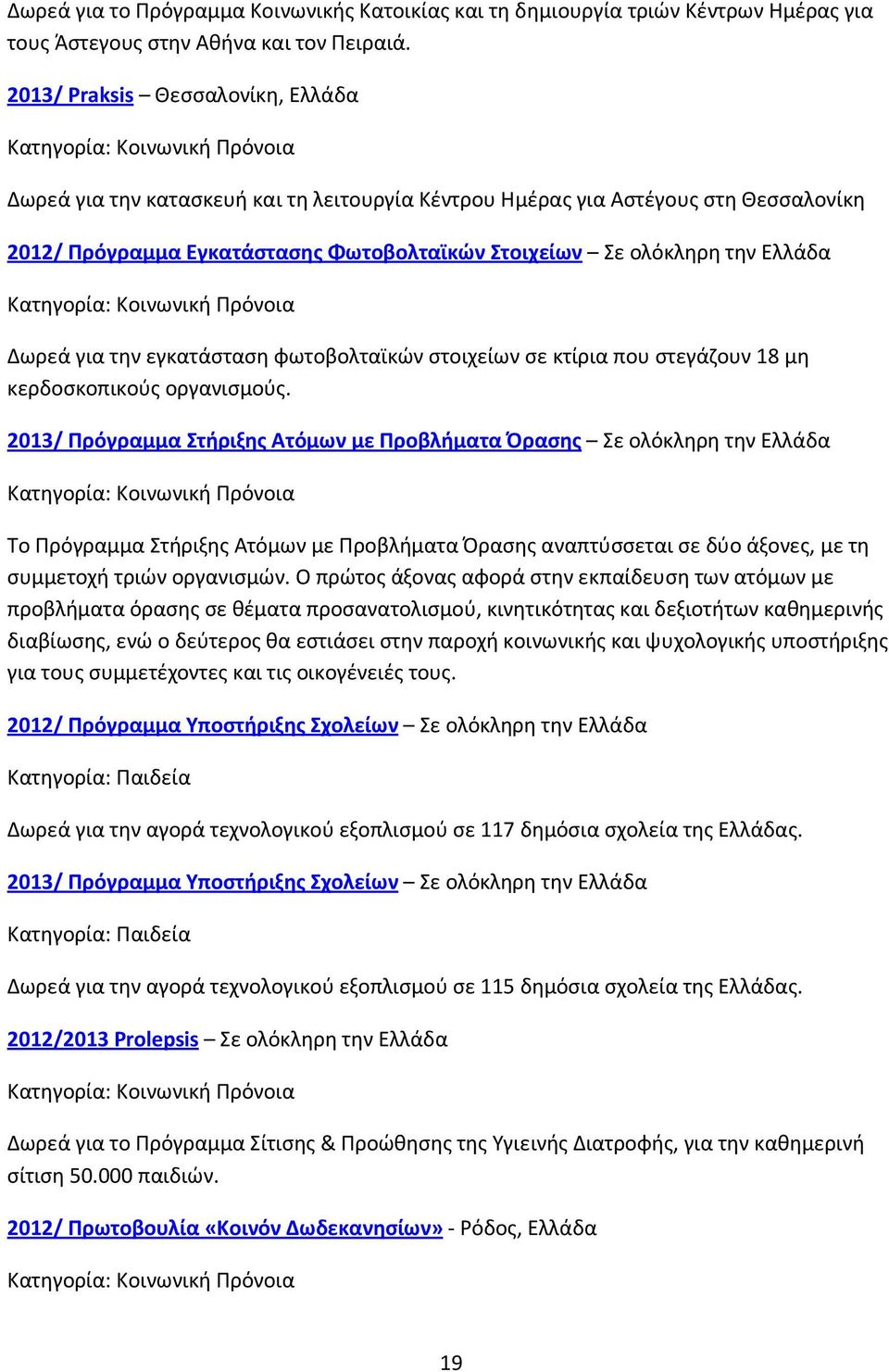 Δωρεά για την εγκατάσταση φωτοβολταϊκών στοιχείων σε κτίρια που στεγάζουν 18 μη κερδοσκοπικούς οργανισμούς.