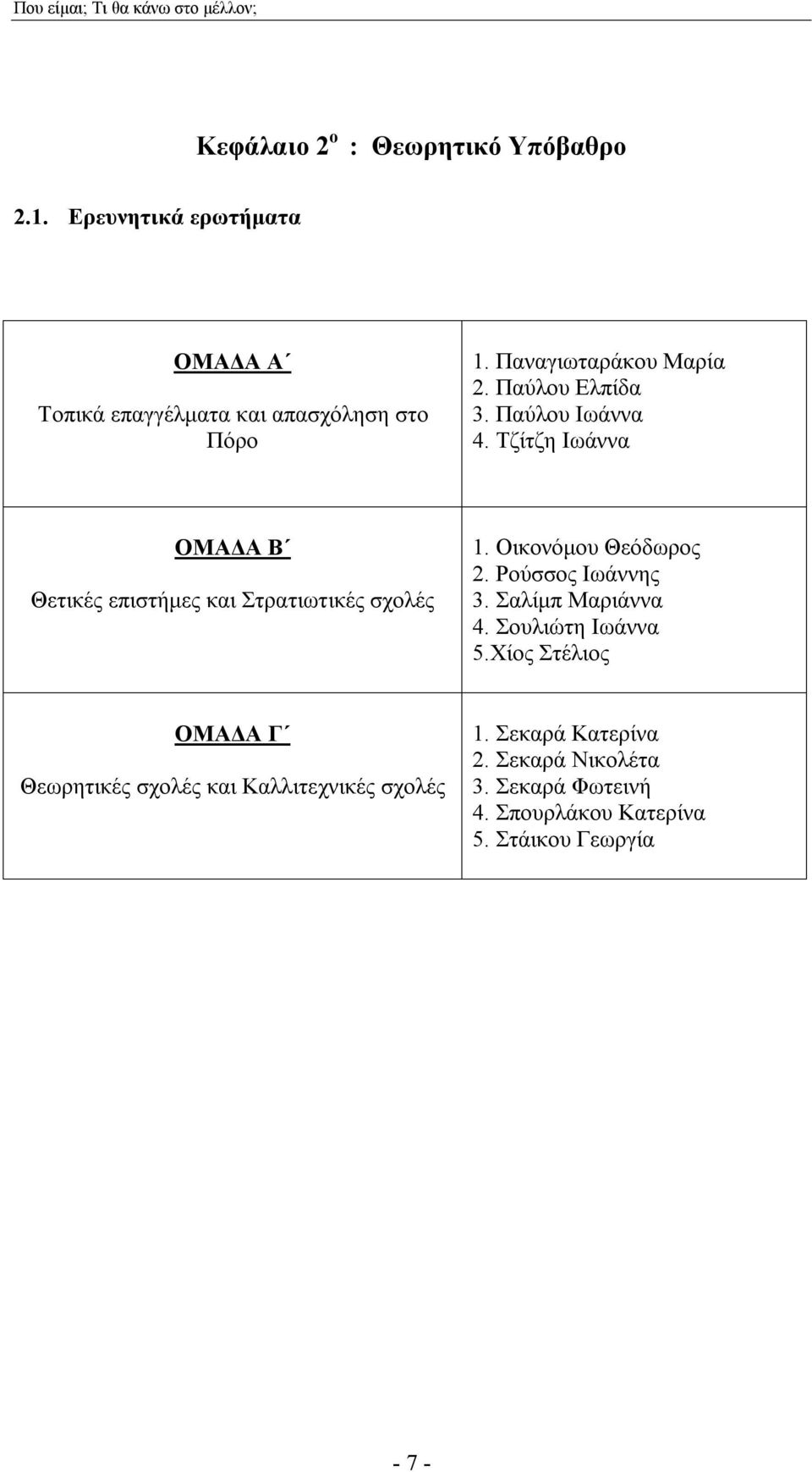 Τζίτζη Ιωάννα ΟΜΑΔΑ Β Θετικές επιστήμες και Στρατιωτικές σχολές 1. Οικονόμου Θεόδωρος 2. Ρούσσος Ιωάννης 3.