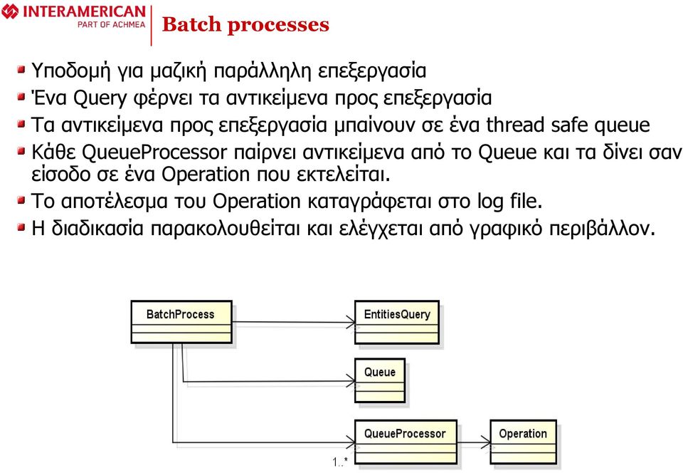 παίρνει αντικείμενα από το Queue και τα δίνει σαν είσοδο σε ένα Operation που εκτελείται.