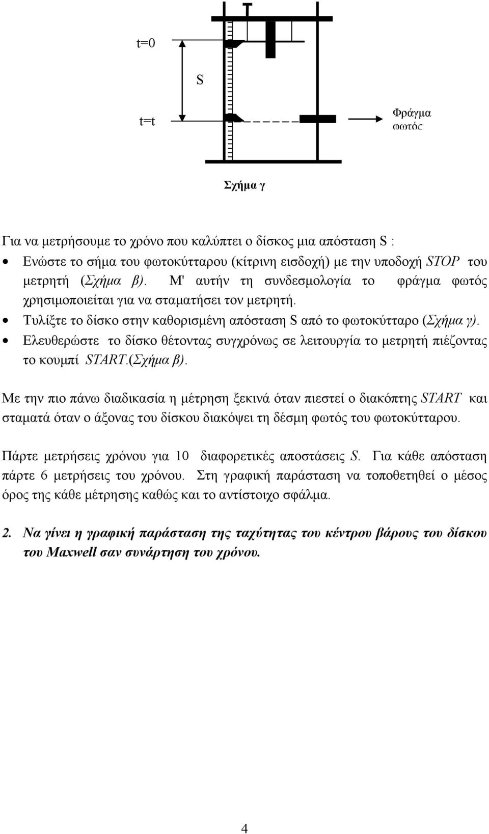 Ελευθερώστε το δίσκο θέτοντας συγχρόνως σε λειτουργία το µετρητή πιέζοντας το κουµπί START.(Σχήµα β).