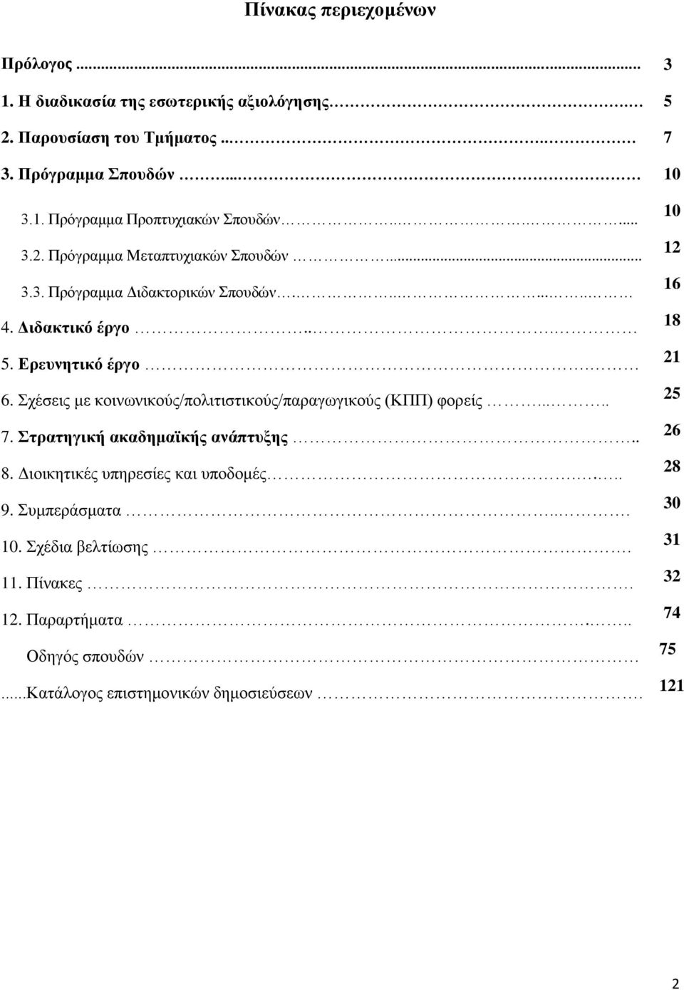 ρέζεηο κε θνηλσληθνχο/πνιηηηζηηθνχο/παξαγσγηθνχο (ΚΠΠ) θνξείο..... 7. ηξαηεγηθή αθαδεκατθήο αλάπηπμεο.. 8. Γηνηθεηηθέο ππεξεζίεο θαη ππνδνκέο.... 9.