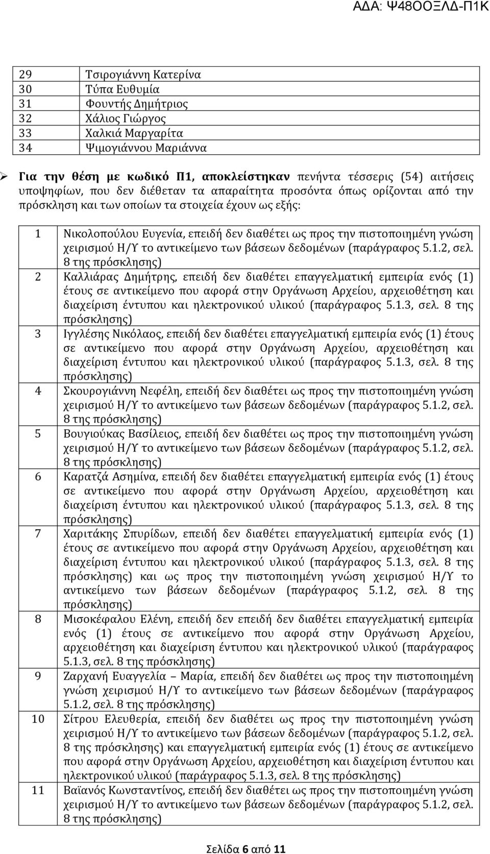 γνώση 8 της 2 Καλλιάρας Δημήτρης, επειδή δεν διαθέτει επαγγελματική εμπειρία ενός (1) έτους 3 Ιγγλέσης Νικόλαος, επειδή δεν διαθέτει επαγγελματική εμπειρία ενός (1) έτους 4 Σκουρογιάννη Νεφέλη,