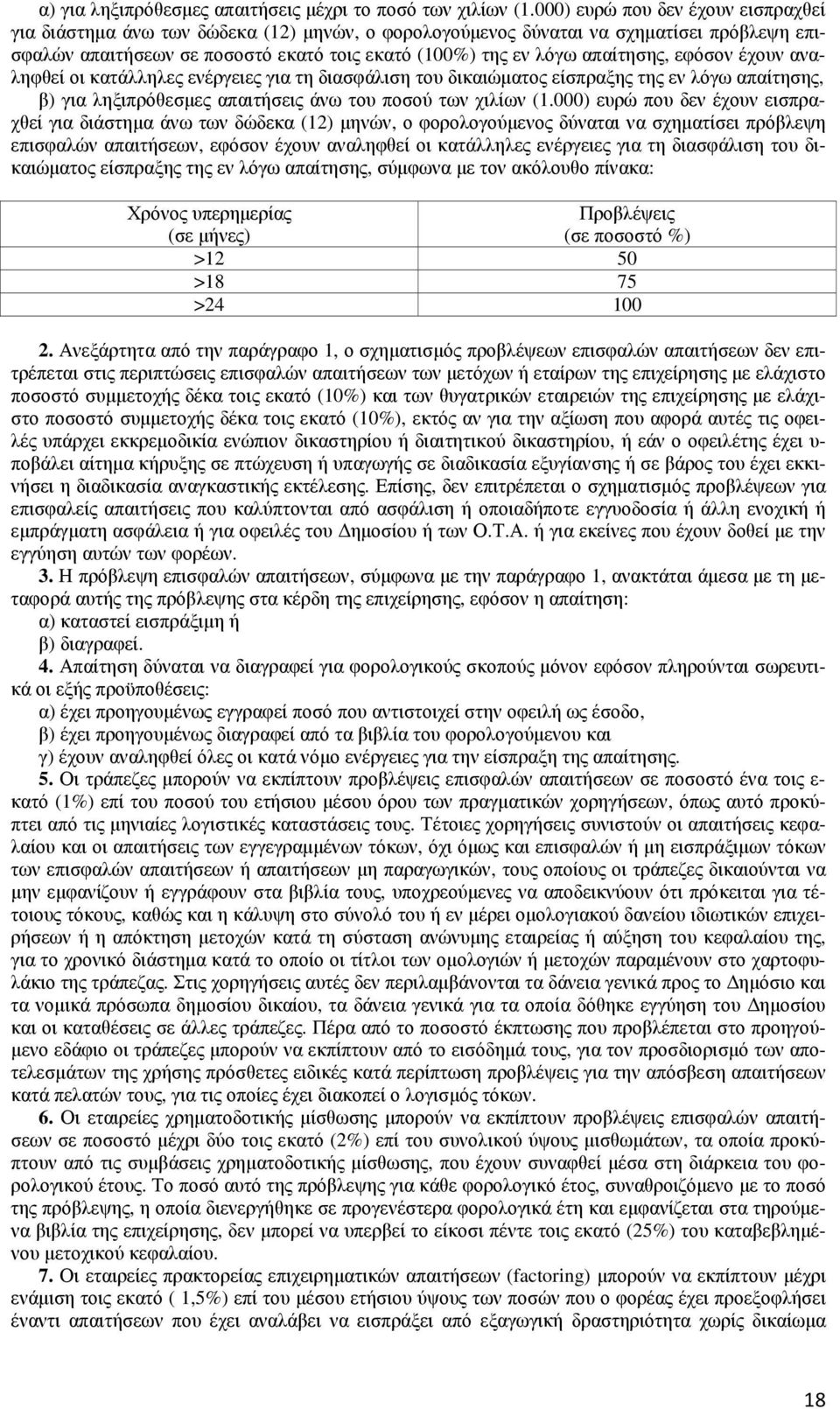 απαίτησης, εφόσον έχουν αναληφθεί οι κατάλληλες ενέργειες για τη διασφάλιση του δικαιώµατος είσπραξης της εν λόγω απαίτησης, β) για ληξιπρόθεσµες απαιτήσεις άνω του ποσού των χιλίων (1.