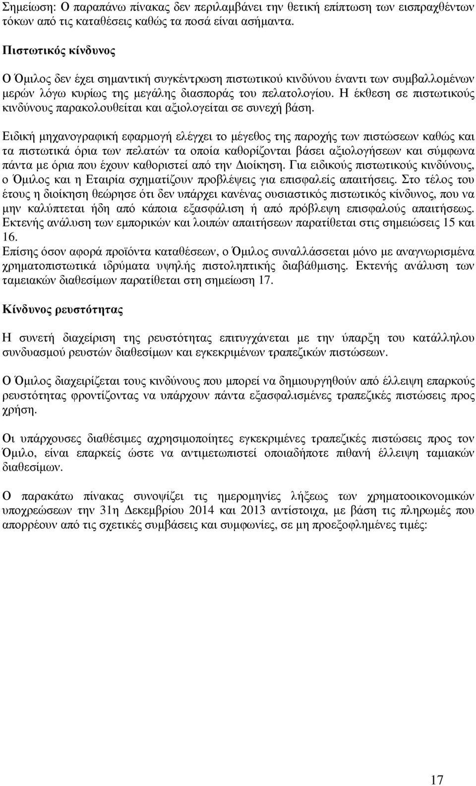 Η έκθεση σε πιστωτικούς κινδύνους παρακολουθείται και αξιολογείται σε συνεχή βάση.