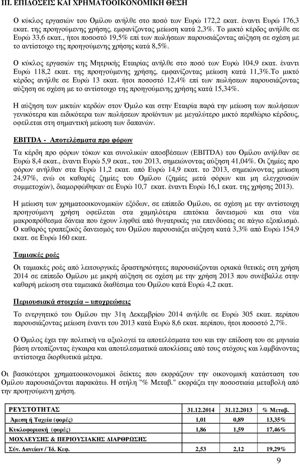 Ο κύκλος εργασιών της Μητρικής Εταιρίας ανήλθε στο ποσό των Ευρώ 104,9 εκατ. έναντι Ευρώ 118,2 εκατ. της προηγούµενης χρήσης, εµφανίζοντας µείωση κατά 11,3%.Το µικτό κέρδος ανήλθε σε Ευρώ 13 εκατ.