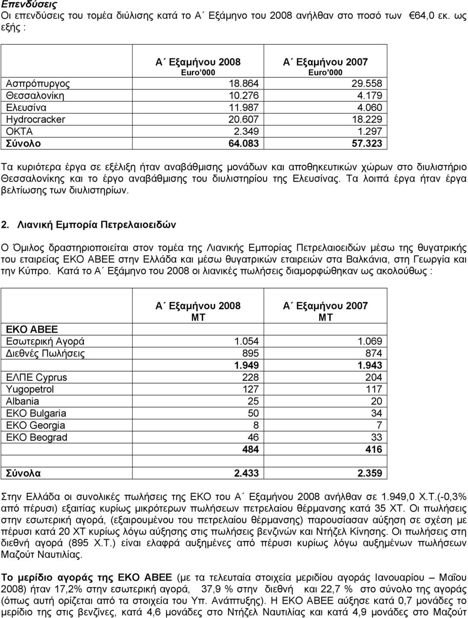 323 Τα κυριότερα έργα σε εξέλιξη ήταν αναβάθμισης μονάδων και αποθηκευτικών χώρων στο διυλιστήριο Θεσσαλονίκης και το έργο αναβάθμισης του διυλιστηρίου της Ελευσίνας.