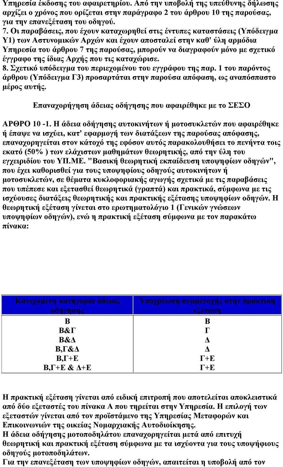 µόνο µε σχετικό έγγραφο της ίδιας Αρχής που τις καταχώρισε. 8. Σχετικό υπόδειγµα του περιεχοµένου του εγγράφου της παρ.