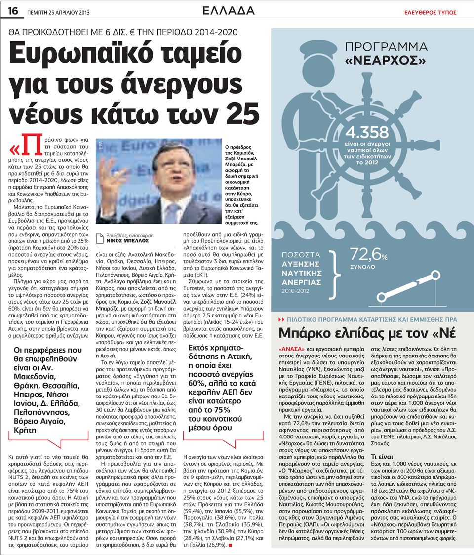 προικοδοτηθεί με 6 δισ. ευρώ την περίοδο 2014-2020, έδωσε χθες η αρμόδια Επιτροπή Απασχόλησης και Κοινωνικών Υποθέσεων της Ευρωβουλής.