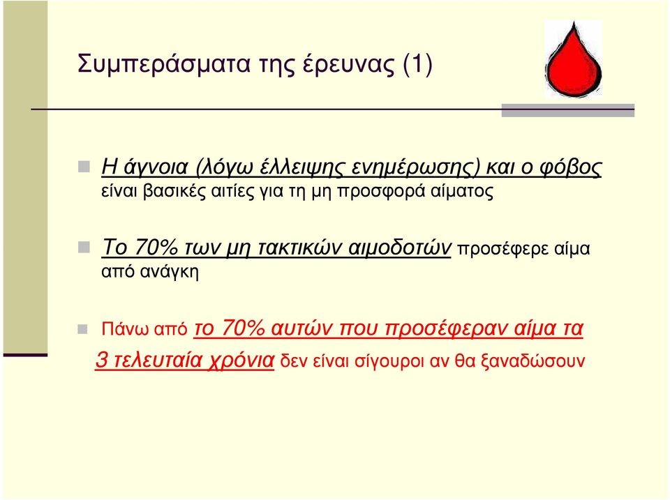 τακτικών αιµοδοτώνπροσέφερε αίµα από ανάγκη Πάνω απότο 70% αυτών που