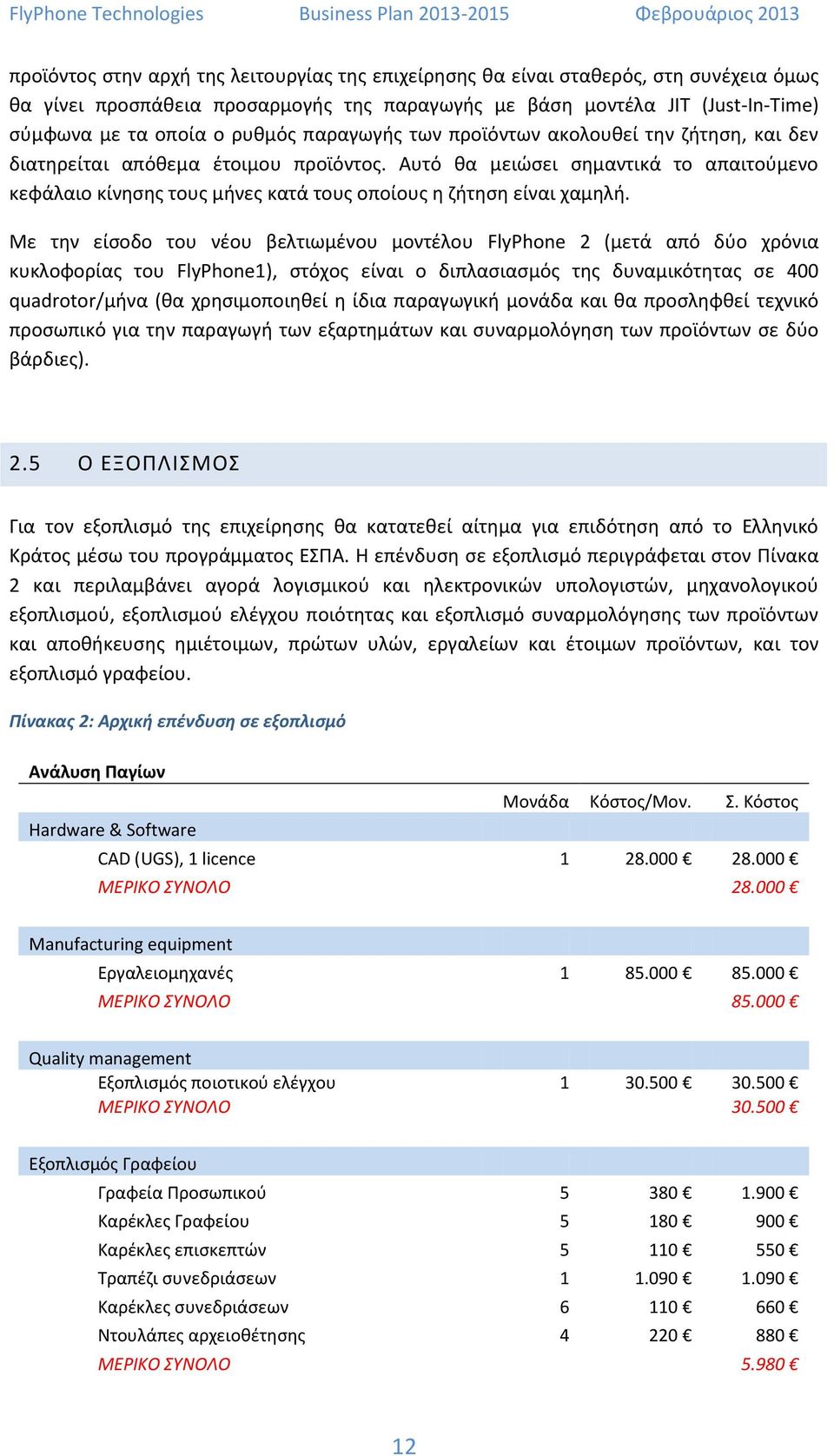 Αυτό θα μειώσει σημαντικά το απαιτούμενο κεφάλαιο κίνησης τους μήνες κατά τους οποίους η ζήτηση είναι χαμηλή.