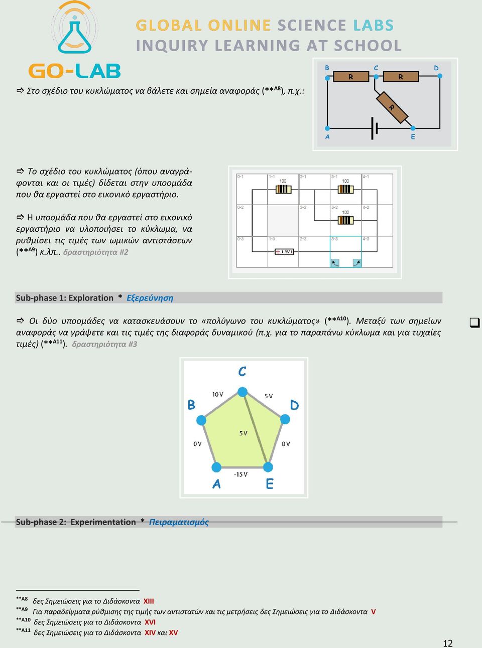 . δραστηριότητα #2 Sub-phase 1: Exploration * Εξερεύνηση Οι δύο υποομάδες να κατασκευάσουν το «πολύγωνο του κυκλώματος» (** Α10 ).