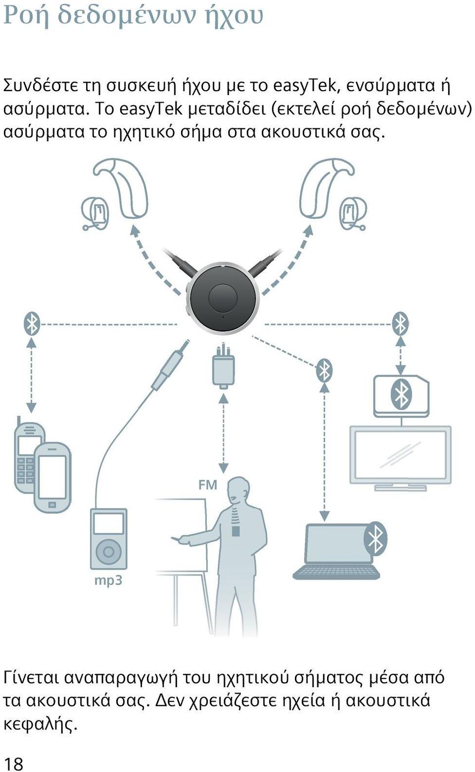 easytek Οδηγός Χρήστη Life sounds brilliant. - PDF Free Download