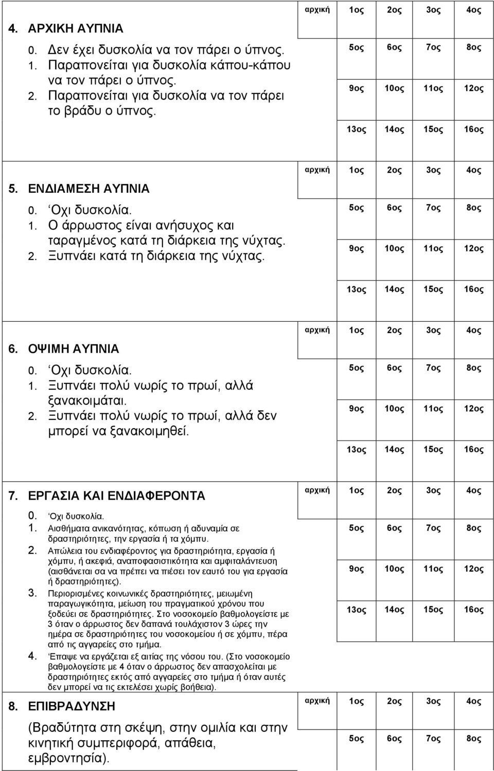 2. Ξυπνάει πολύ νωρίς το πρωί, αλλά δεν µπορεί να ξανακοιµηθεί. 7. ΕΡΓΑΣΙΑ ΚΑΙ ΕΝ ΙΑΦΕΡΟΝΤΑ 0. Οχι δυσκολία. 1. Αισθήµατα ανικανότητας, κόπωση ή αδυναµία σε δραστηριότητες, την εργασία ή τα χόµπυ. 2.