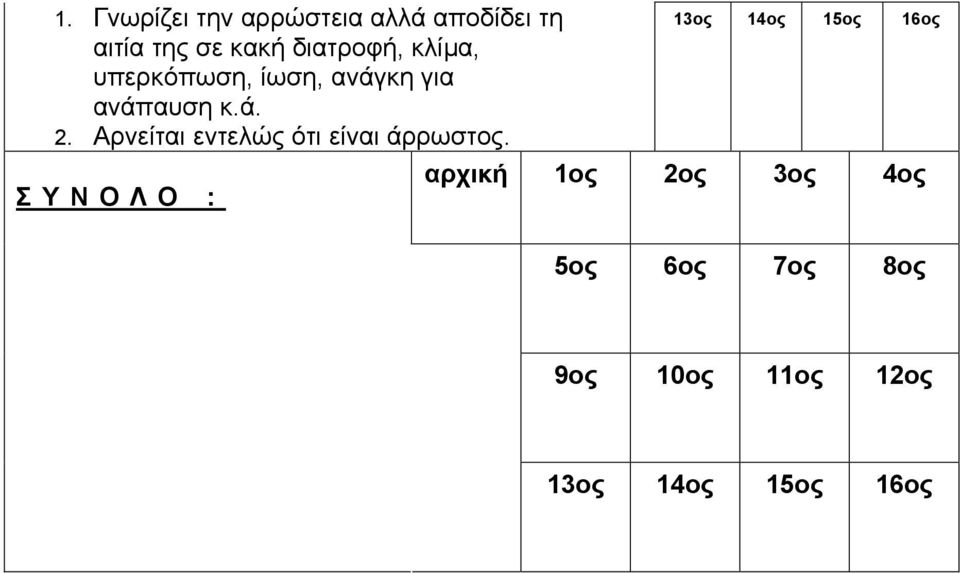 υπερκόπωση, ίωση, ανάγκη για ανάπαυση κ.ά. 2.