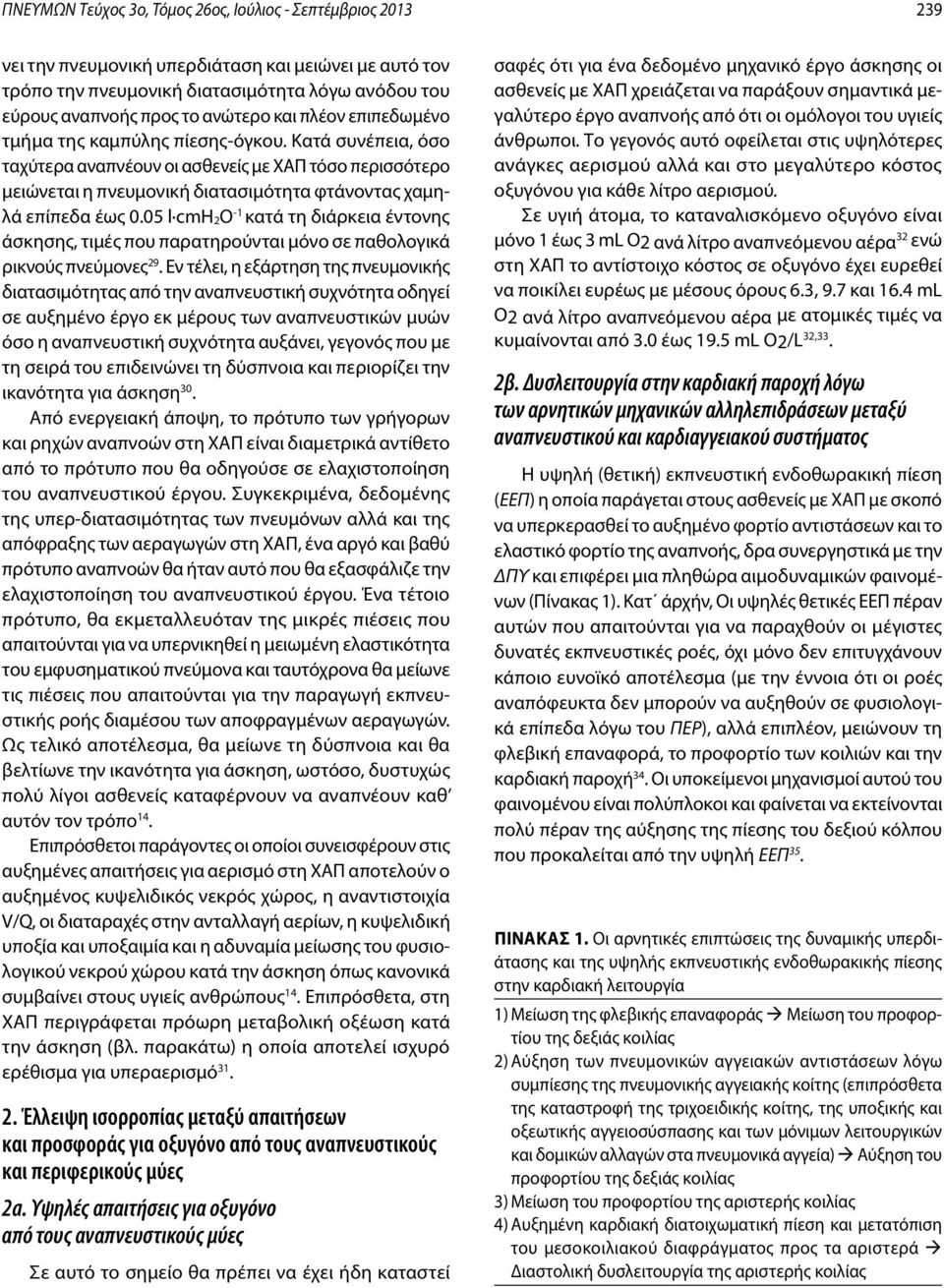 05 l cmh 2O -1 κατά τη διάρκεια έντονης άσκησης, τιμές που παρατηρούνται μόνο σε παθολογικά ρικνούς πνεύμονες 29.