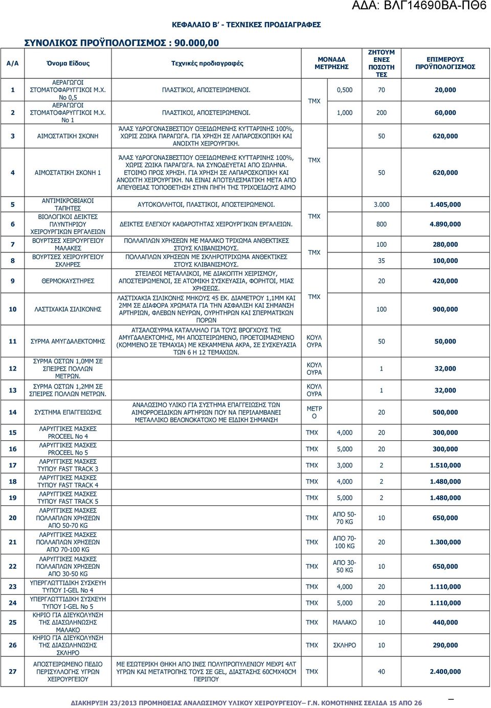 0,500 70 20,000 ΠΛΑΣΤΙΚΟΙ, ΑΠΟΣΤΕΙΡΩΜΕΝΟΙ. ΆΛΑΣ Υ ΡΟΓΟΝΑΣΒΕΣΤΙΟΥ ΟΞΕΙ ΩΜΕΝΗΣ ΚΥΤΤΑΡΙΝΗΣ 100%, ΧΩΡΙΣ ΖΩΙΚΑ ΠΑΡΑΓΩΓΑ. ΓΙΑ ΧΡΗΣΗ ΣΕ ΛΑΠΑΡΟΣΚΟΠΙΚΗ ΚΑΙ ΑΝΟΙΧΤΗ ΧΕΙΡΟΥΡΓΙΚΗ.