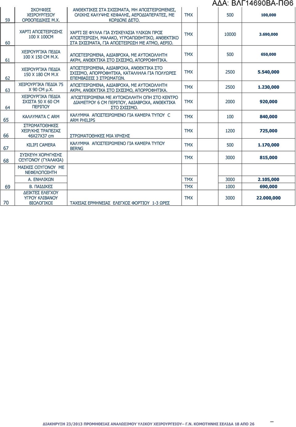 ΤΜΧ 10000 3.690,000 61 62 63 64 65 66 67 68 ΧΕΙΡΟΥΡΓΙΚΑ ΠΕ ΙΑ 100 Χ 150 CM Μ.Χ. ΧΕΙΡΟΥΡΓΙΚΑ ΠΕ ΙΑ 150 Χ 180 CM Μ.Χ ΧΕΙΡΟΥΡΓΙΚΑ ΠΕ ΙΑ 75 Χ 90 CM µ.χ.