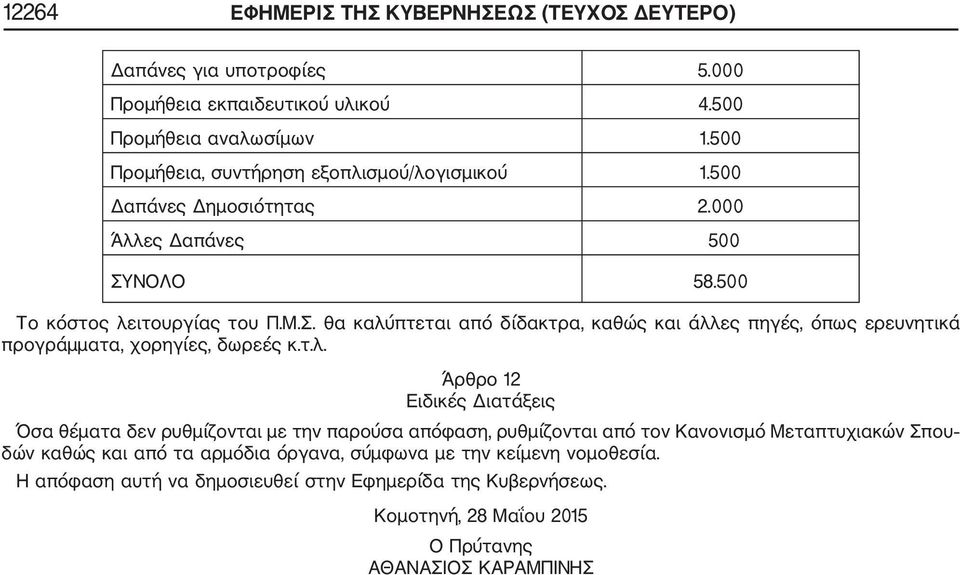 ΝΟΛΟ 58.500 Το κόστος λε