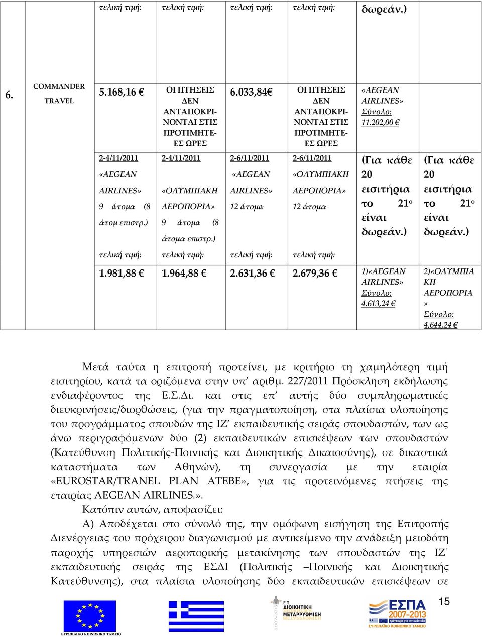 και στις επ αυτής δύο συμπληρωματικές διευκρινήσεις/διορθώσεις, (για την πραγματοποίηση, στα πλαίσια υλοποίησης του προγράμματος σπουδών της ΙΖ εκπαιδευτικής σειράς σπουδαστών, των ως άνω