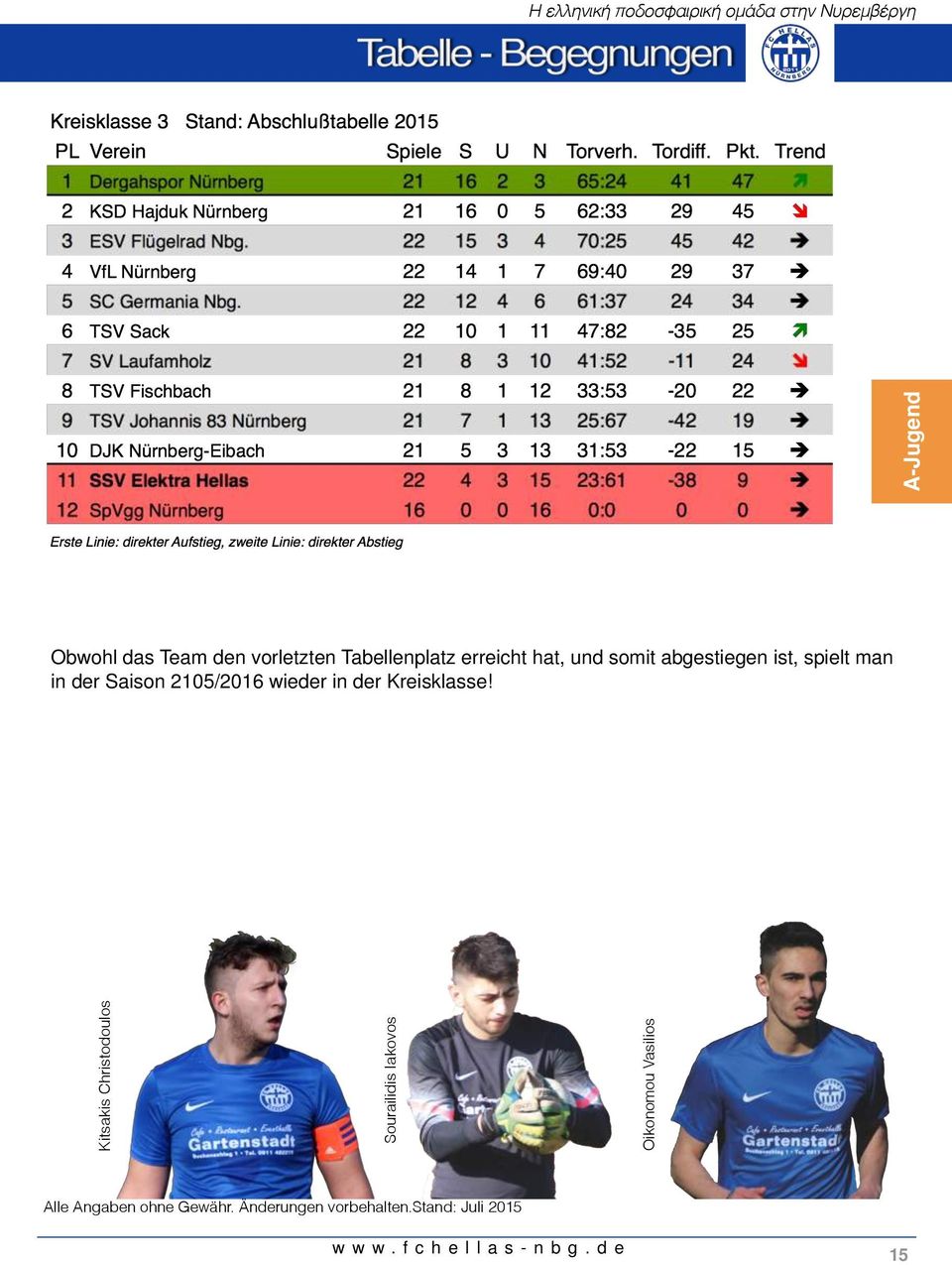 erreicht hat, und somit abgestiegen ist, spielt man in der Saison 2105/2016 wieder