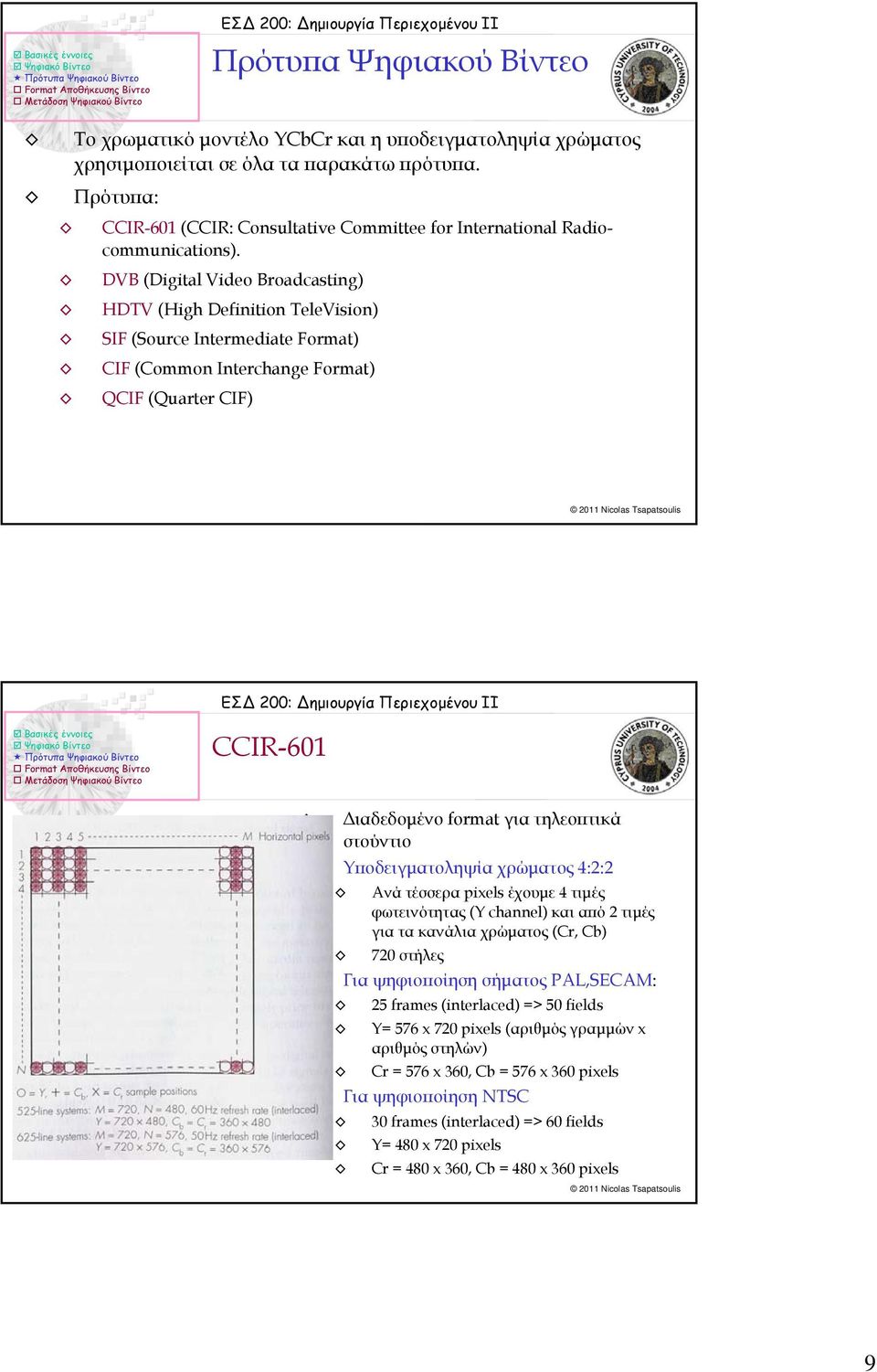 DVB (Digital Video Broadcasting) HDTV (High Definition TeleVision) SIF (SourceIntermediateFormat) CIF (Common Interchange Format) QCIF (Quarter CIF) CCIR-601 Διαδεδομένο format για τηλεοπτικά