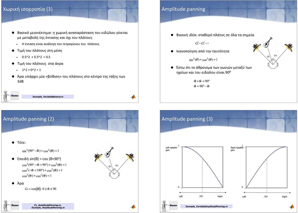 5 Τιμή)του)πλάτους))στα)άκρα " 1^2)+)0^2)=)1 Άρα)υπάρχει)μία)«βύθιση»)του)πλάτους)στο)κέντρο)της)τάξης)των) 3dB Βασική)ιδέα:)σταθερό)πλάτος)σε)όλα)τα)σημεία Ικανοποίηση)από)την)ταυτότητα