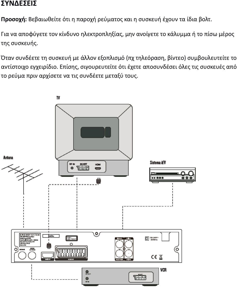 Όταν συνδέετε τη συσκευή με άλλον εξοπλισμό (πχ τηλεόραση, βίντεο) συμβουλευτείτε το αντίστοιχο