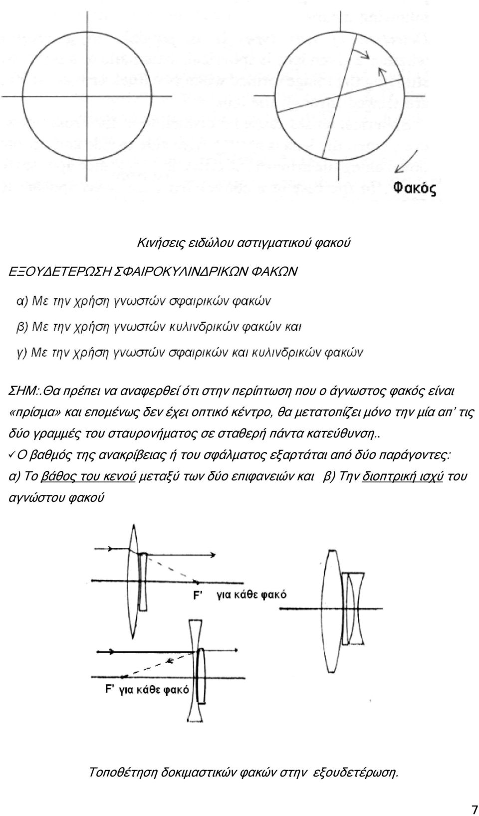 µετατοπίζει µόνο την µία απ τις δύο γραµµές του σταυρονήµατος σε σταθερή πάντα κατεύθυνση.