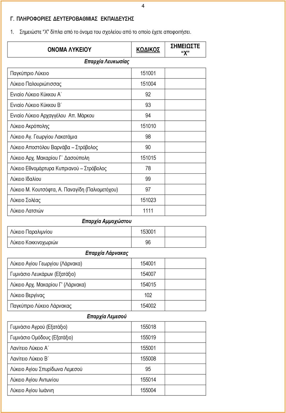 Μάρκου 94 Λύκειο Ακρόπολης 151010 Λύκειο Αγ. Γεωργίου Λακατάμια 98 Λύκειο Αποστόλου Βαρνάβα Στρόβολος 90 Λύκειο Αρχ.