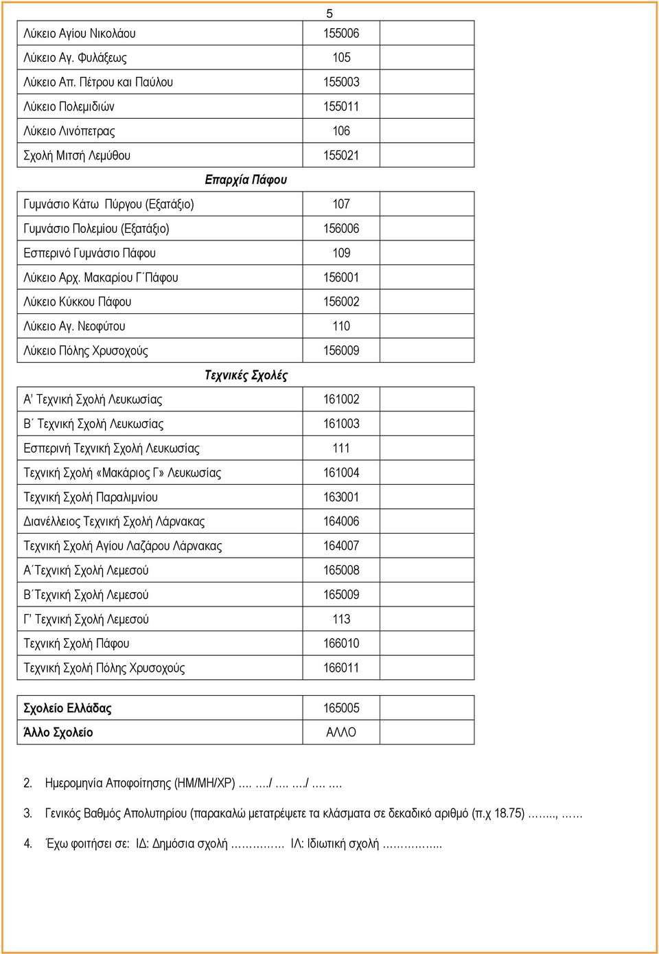 Γυμνάσιο Πάφου 109 Λύκειο Αρχ. Μακαρίου Γ Πάφου 156001 Λύκειο Κύκκου Πάφου 156002 Λύκειο Αγ.
