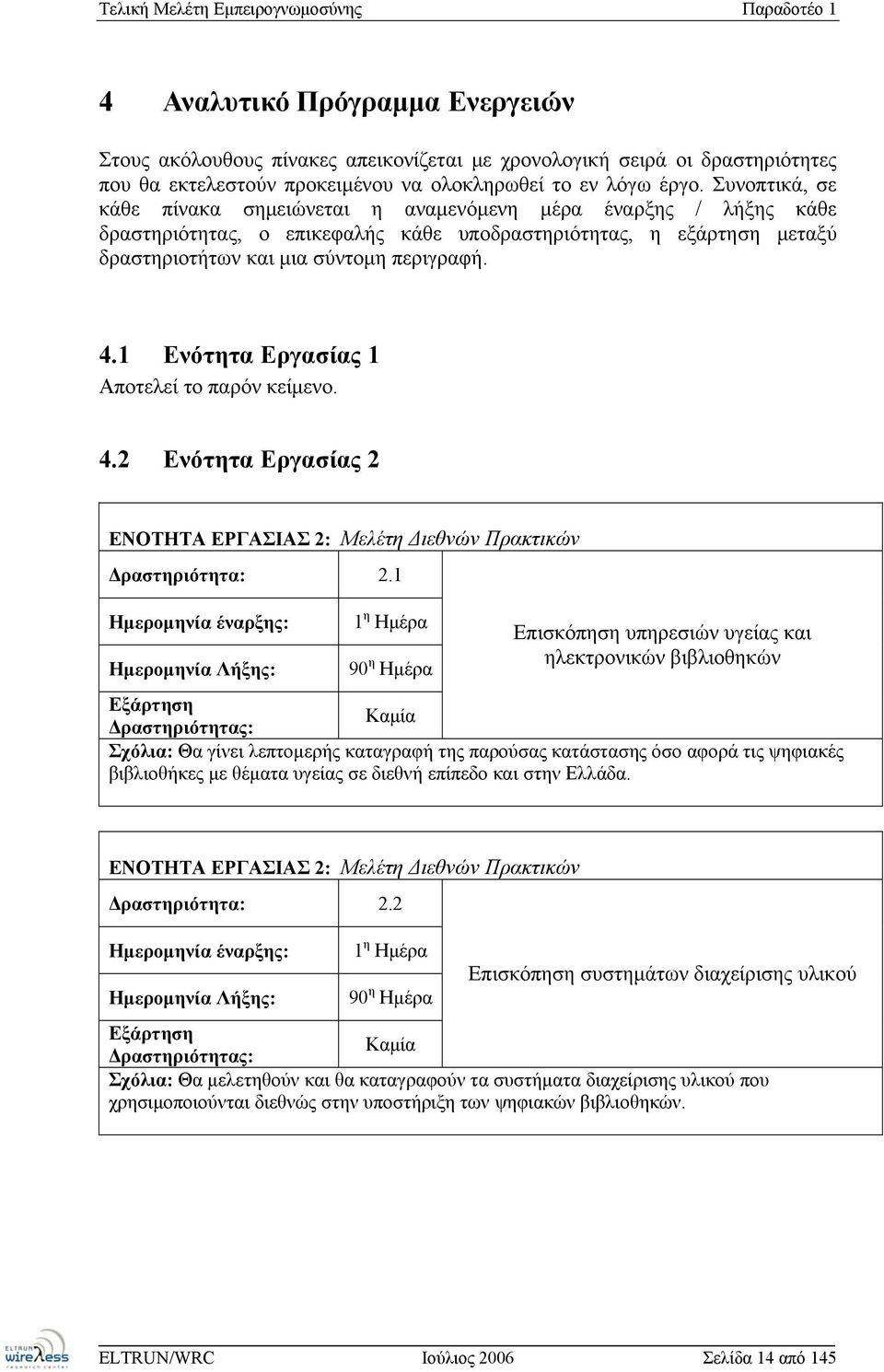 Συνοπτικά, σε κάθε πίνακα σημειώνεται η αναμενόμενη μέρα έναρξης / λήξης κάθε δραστηριότητας, ο επικεφαλής κάθε υποδραστηριότητας, η εξάρτηση μεταξύ δραστηριοτήτων και μια σύντομη περιγραφή. 4.