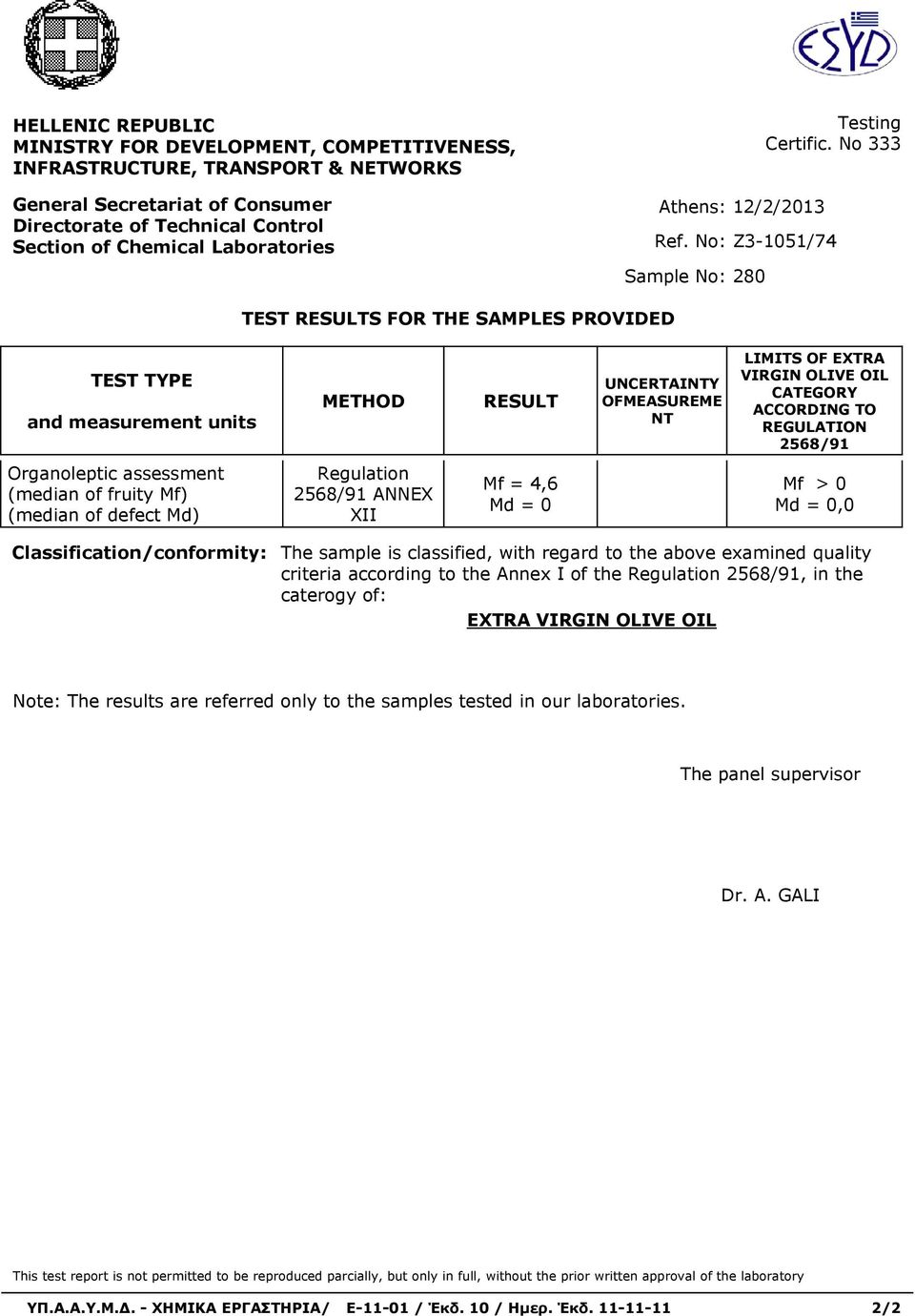 No: Ζ3-1051/74 TEST RESULTS FOR THE SAMPLES PROVIDED Sample No: 280 TEST TYPE and measurement units METHOD RESULT UNCERΤAINTY OFMEASUREME NT LIMITS OF EXTRA VIRGIN OLIVE OIL CATEGORY ACCORDING TO