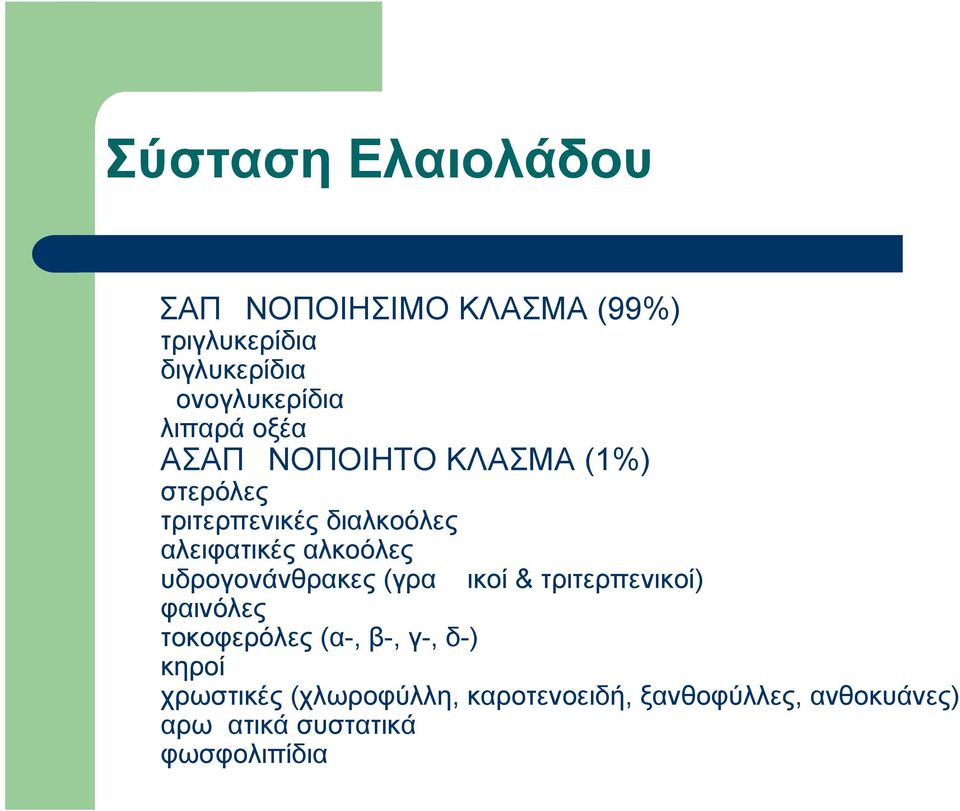 αλκοόλες υδρογονάνθρακες (γραμμικοί & τριτερπενικοί) φαινόλες τοκοφερόλες (α-, β-, γ-, δ-)