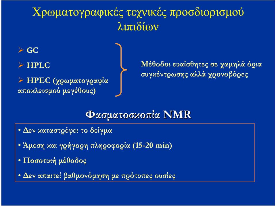 χρονοβόρες εν καταστρέφει το δείγµα Φασµατοσκο ία NMR Άµεση και γρήγορη