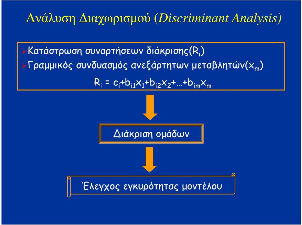 ανεξάρτητων µεταβλητών(x m ) R i = c i +b i1 x 1 +b i2