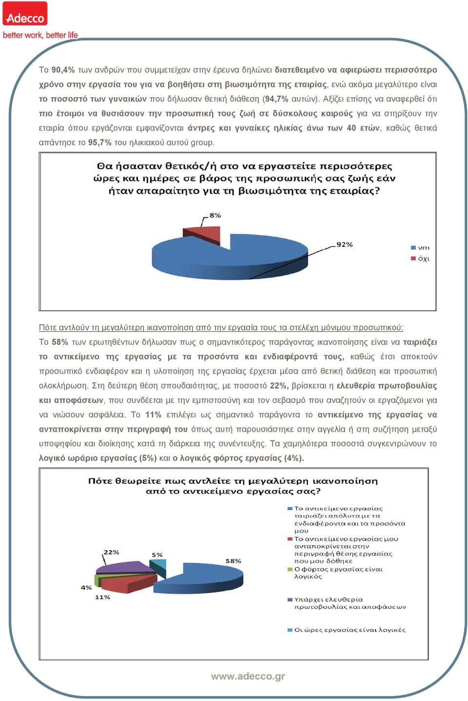 Αξίζει επίσης να αναφερθεί ότι πιο έτοιμοι να θυσιάσουν την προσωπική τους ζωή σε δύσκολους καιρούς για να στηρίξουν την εταιρία όπου εργάζονται εμφανίζονται άντρες και γυναίκες ηλικίας άνω των 40