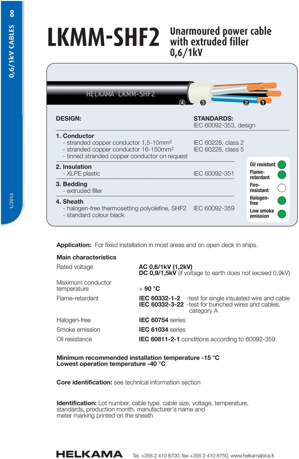 Insulation - XLPE plastic IEC 60092-351 3. Bedding - extruded filler 4.