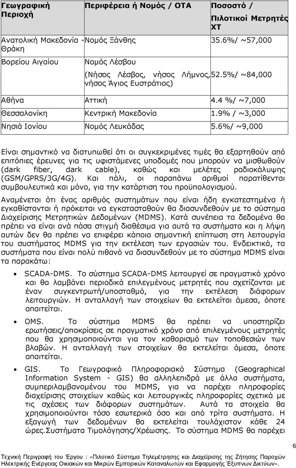 6%/ ~9,000 Είναι σηµαντικό να διατυπωθεί ότι οι συγκεκριµένες τιµές θα εξαρτηθούν από επιτόπιες έρευνες για τις υφιστάµενες υποδοµές που µπορούν να µισθωθούν (dark fiber, dark cable), καθώς και