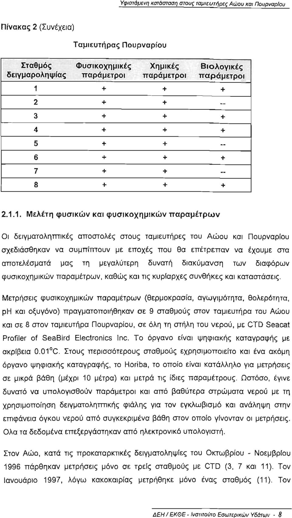 1. Μελέτη φυσικών και φυσικοχημικών παραμέτρων Ο ι δε ιγματοληπτι κές αποστολές στους ταμιευτήρες του Αώου και Πουρναρ ίου σχεδ ιάσθη καν να συ μπίmο υν μ ε εποχές που θα επέτρεπαν να έχο υ μ ε στα