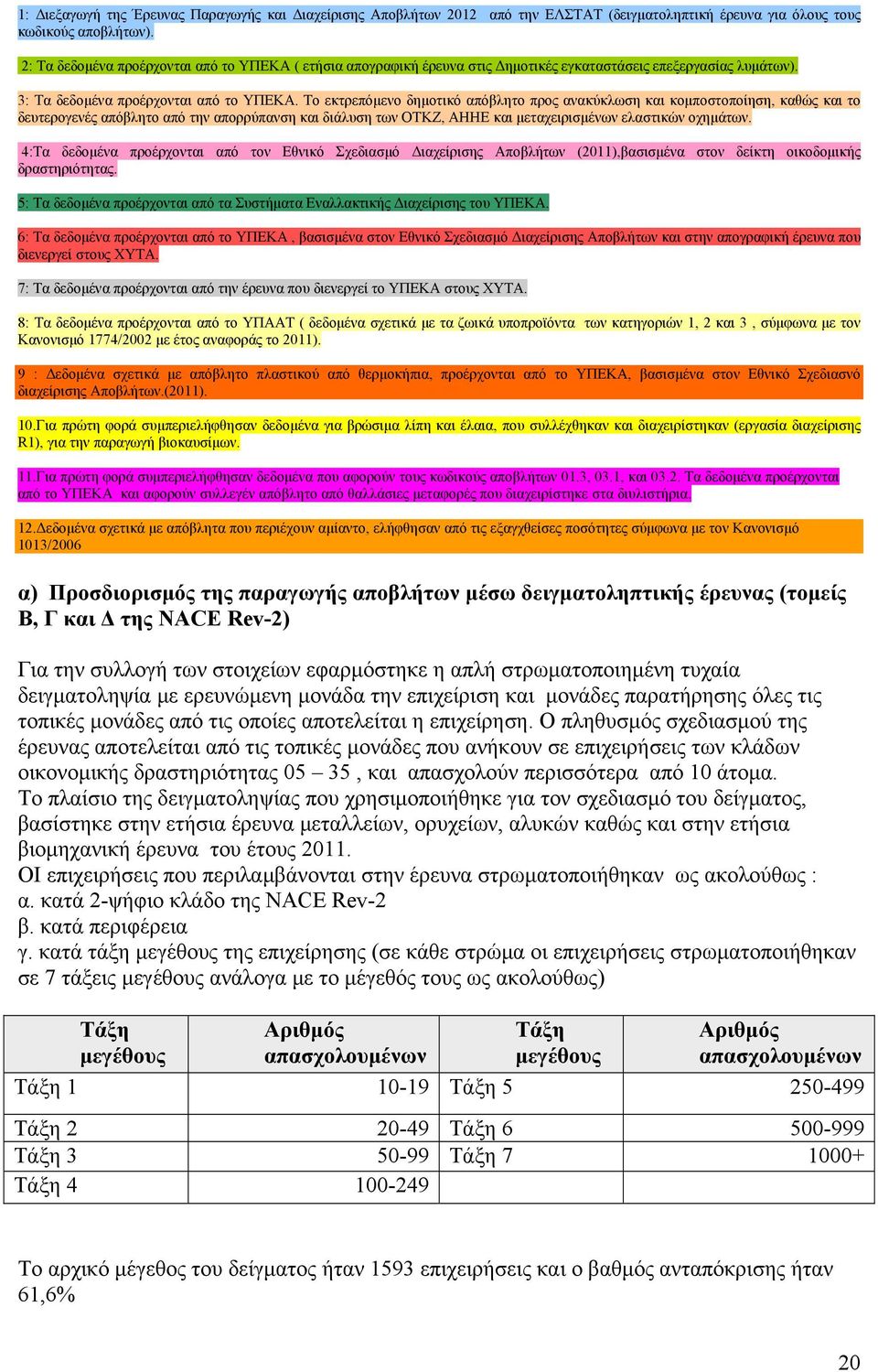 Το εκτρεπόμενο δημοτικό απόβλητο προς ανακύκλωση και κομποστοποίηση, καθώς και το δευτερογενές απόβλητο από την απορρύπανση και διάλυση των ΟΤΚΖ, ΑΗΗΕ και μεταχειρισμένων ελαστικών οχημάτων.