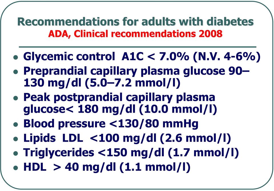 2 mmol/l) Peak postprandial capillary plasma glucose< 180 mg/dl (10.