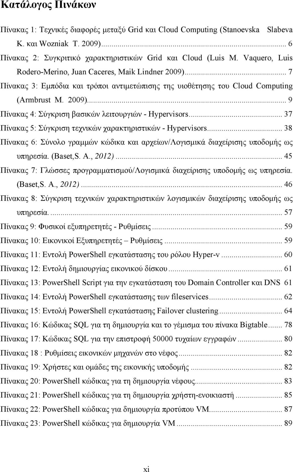 .. 37 Πίνακας 5: Σύγκριση τεχνικών χαρακτηριστικών - Hypervisors... 38 Πίνακας 6: Σύνολο γραμμών κώδικα και αρχείων/λογισμικά διαχείρισης υποδομής ως υπηρεσία. (Baset,S. A., 2012).