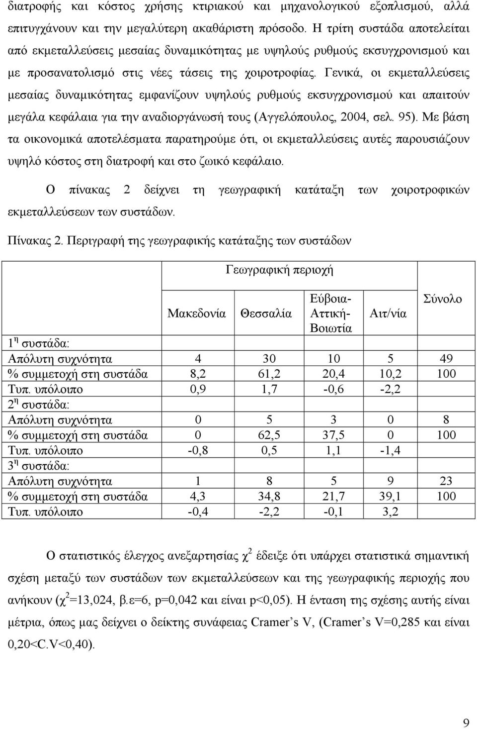 Γενικά, οι εκµεταλλεύσεις µεσαίας δυναµικότητας εµφανίζουν υψηλούς ρυθµούς εκσυγχρονισµού και απαιτούν µεγάλα κεφάλαια για την αναδιοργάνωσή τους (Αγγελόπουλος, 2004, σελ. 95).