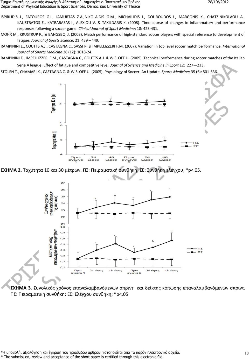 Match performance of high standard soccer players with special reference to development of fatigue. Journal of Sports Science, 21: 439 449. RAMPININI E., COUTTS A.J., CASTAGNA C., SASSI R.