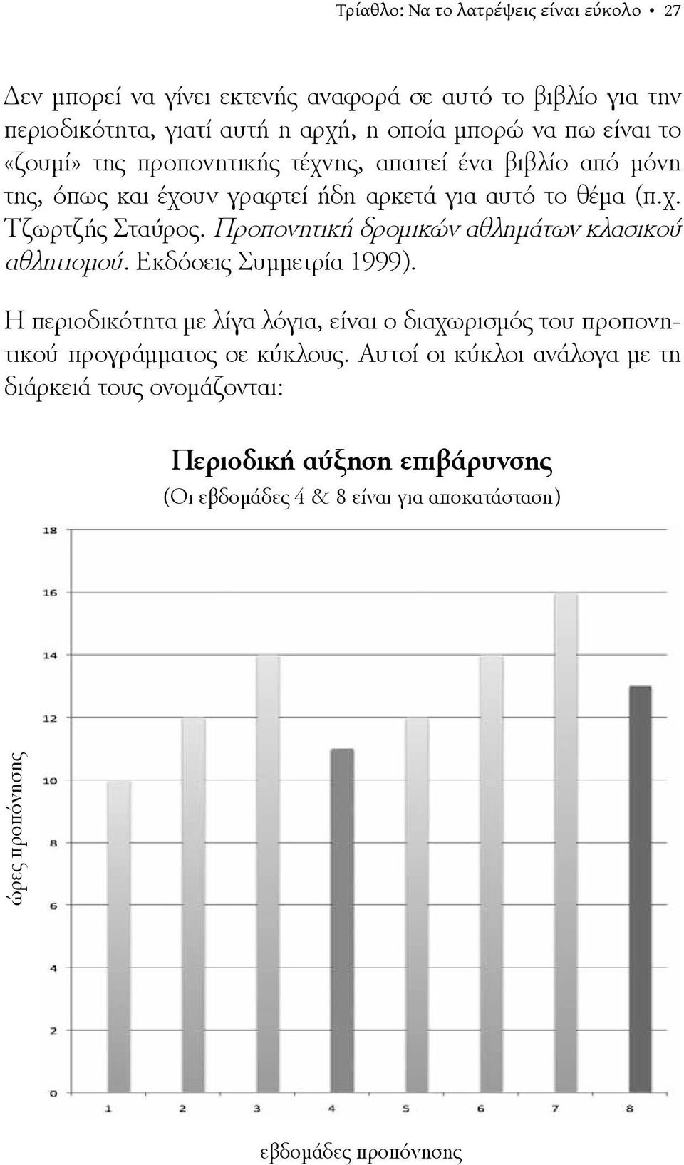 Προπονητική δρομικών αθλημάτων κλασικού αθλητισμού. Εκδόσεις Συμμετρία 1999).