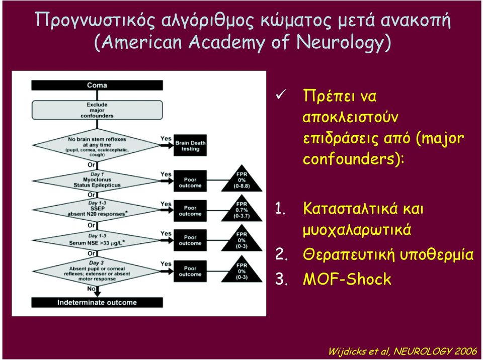 (major confounders): 1. Κατασταλτικά και μυοχαλαρωτικά 2.