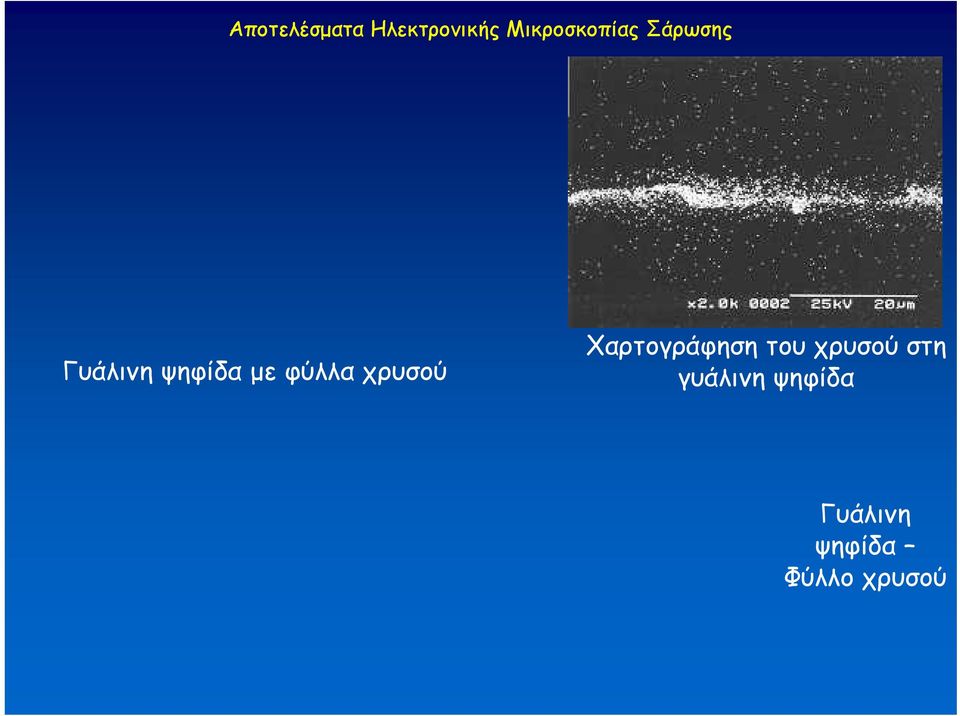 με φύλλα χρυσού Χαρτογράφηση του